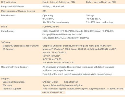 Card raid sas LSI 3081E-R B3